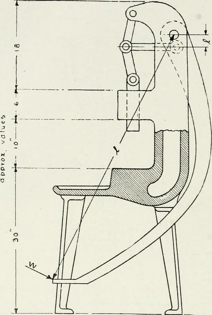 An illustration from Machine design, 1913, leaf 295