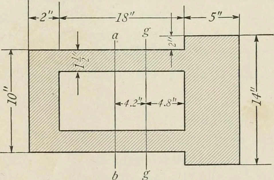 An illustration from Machine design, 1913, leaf 300