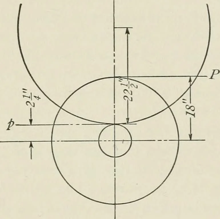 An illustration from Machine design, 1913, leaf 308