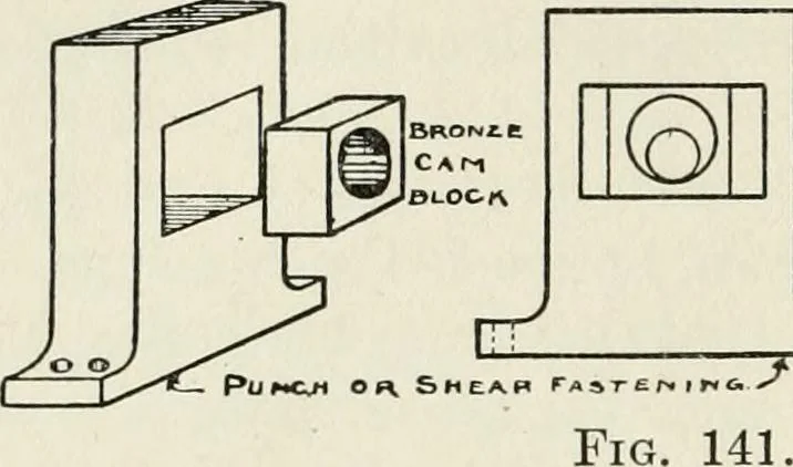 An illustration from Machine design, 1913, leaf 313