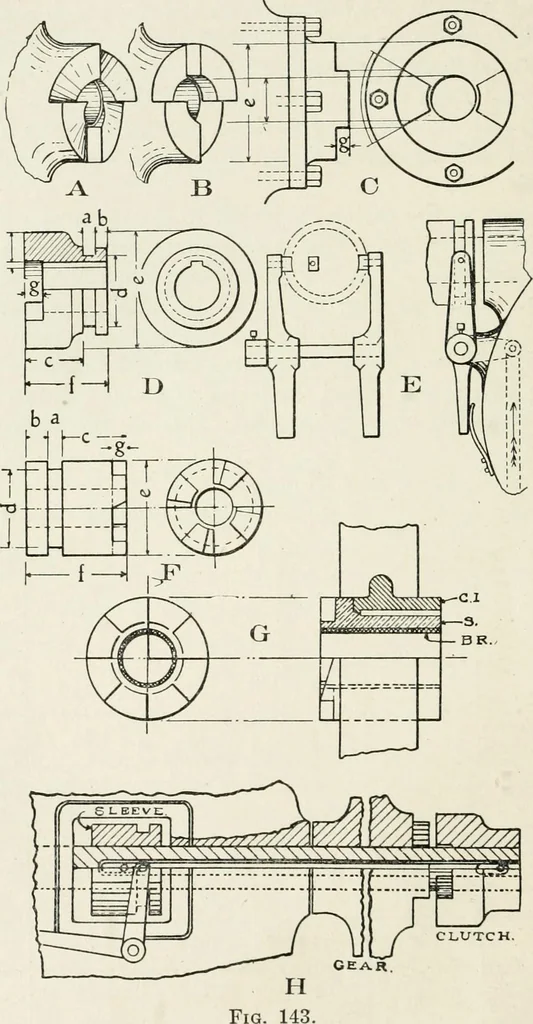 An illustration from Machine design, 1913, leaf 315