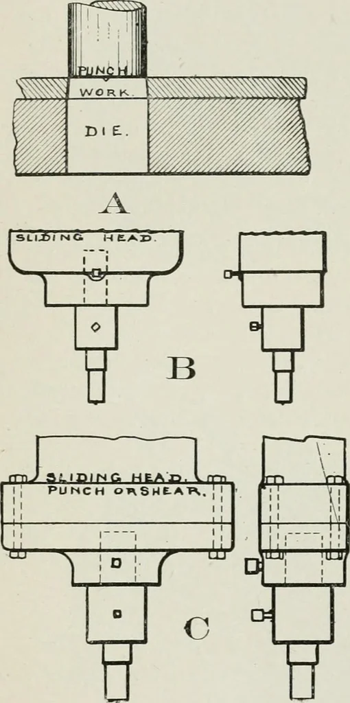 An illustration from Machine design, 1913, leaf 316