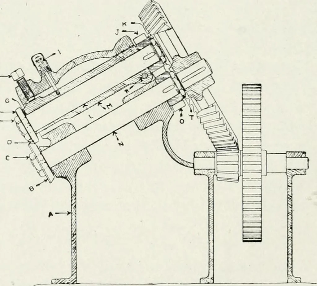 An illustration from Machine design, 1913, leaf 333