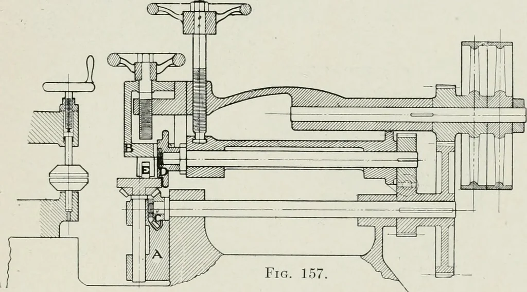 An illustration from Machine design, 1913, leaf 334