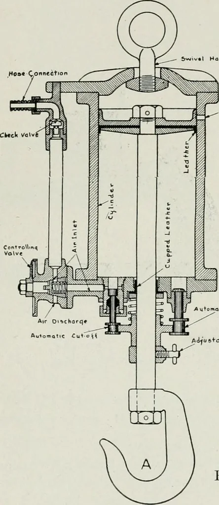 An illustration from Machine design, 1913, leaf 336