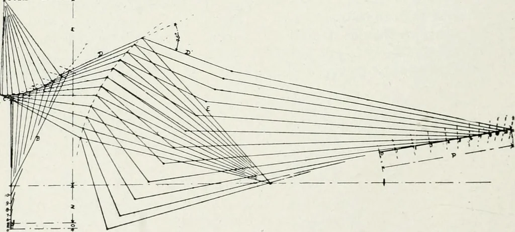 An illustration from Machine design, 1913, leaf 339