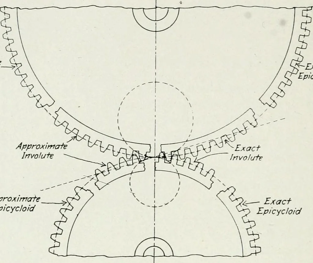 An illustration from Machine design, 1913, leaf 347