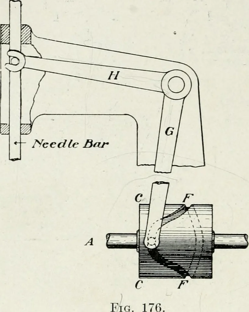 An illustration from Machine design, 1913, leaf 349