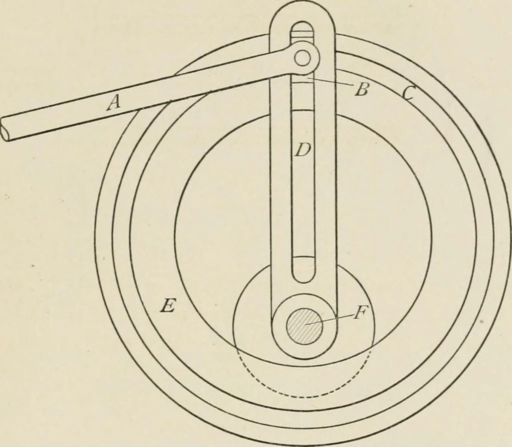 An illustration from Machine design, 1913, leaf 352