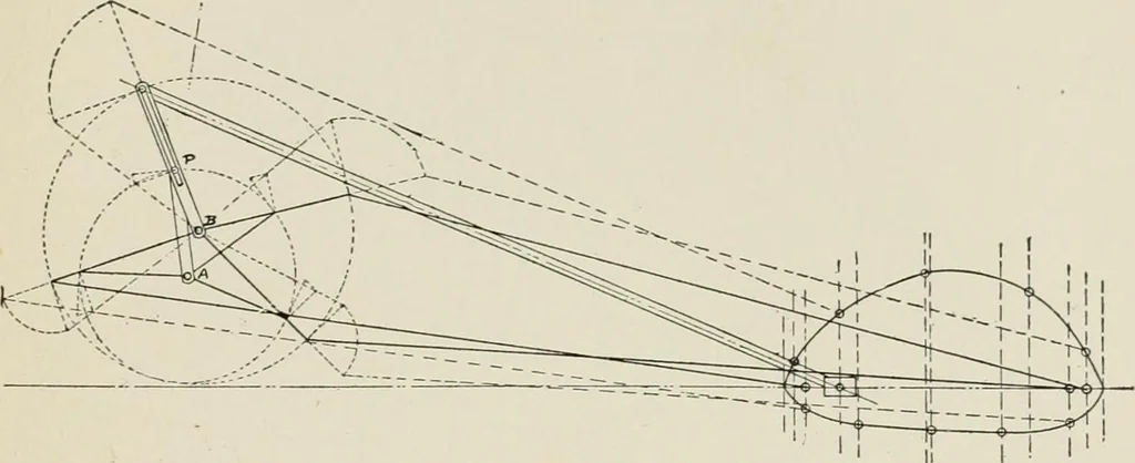 An illustration from Machine design, 1913, leaf 354
