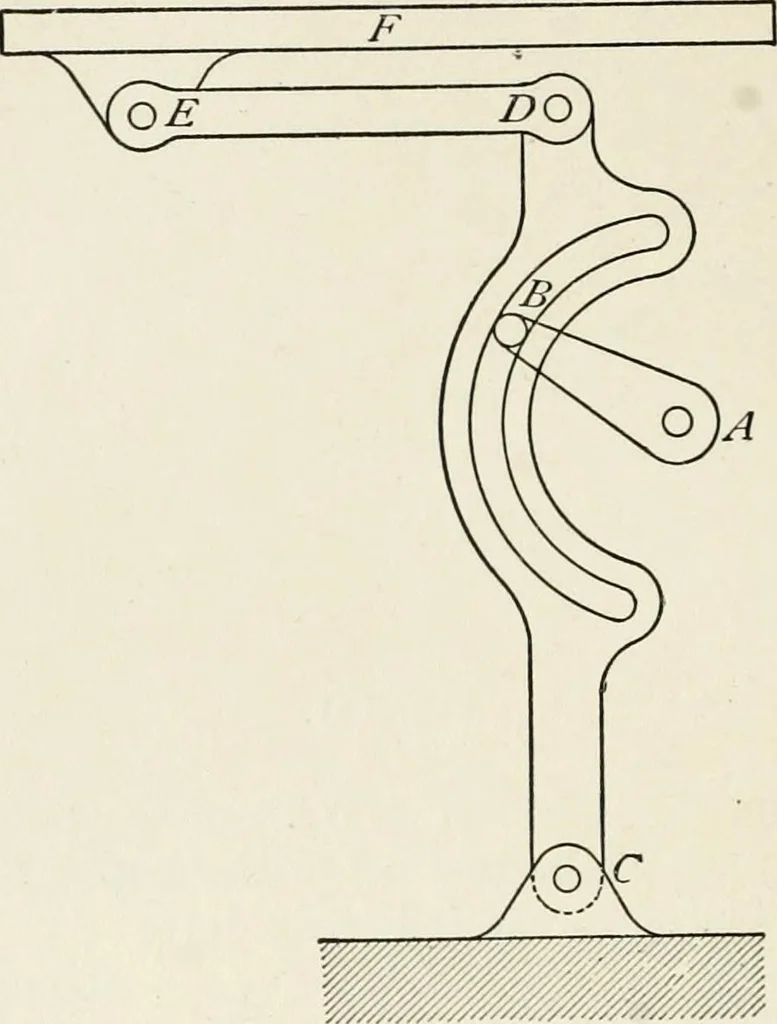 An illustration from Machine design, 1913, leaf 355