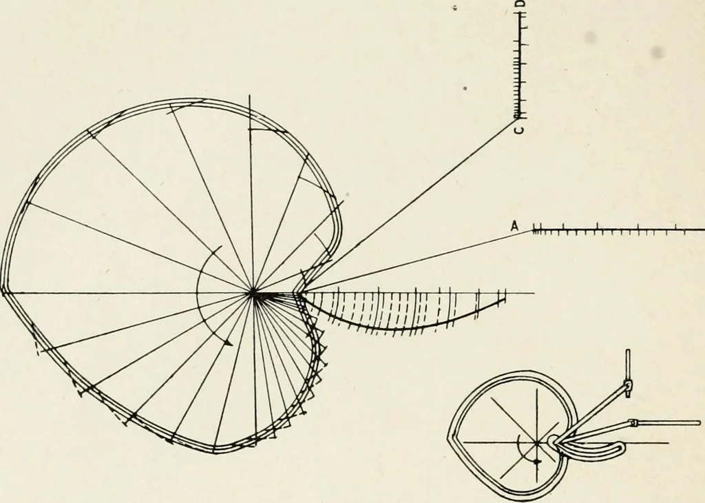 An illustration from Machine design, 1913, leaf 357