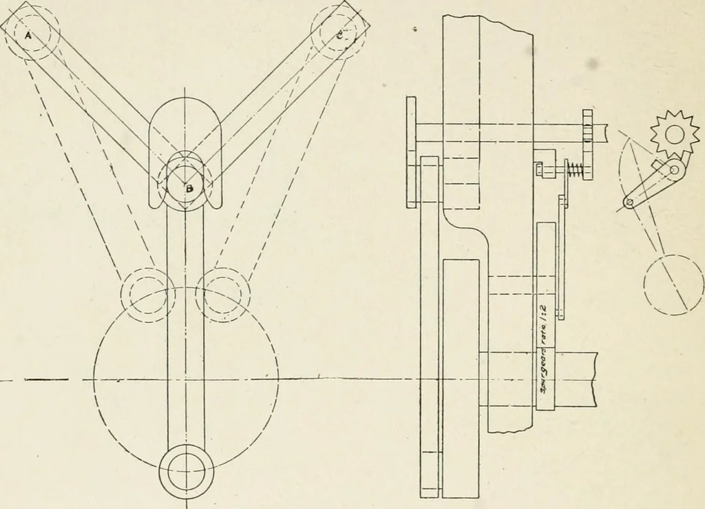 An illustration from Machine design, 1913, leaf 359