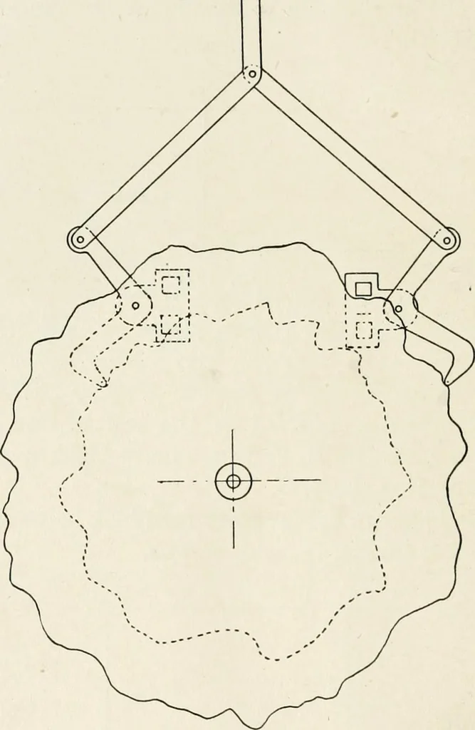 An illustration from Machine design, 1913, leaf 369