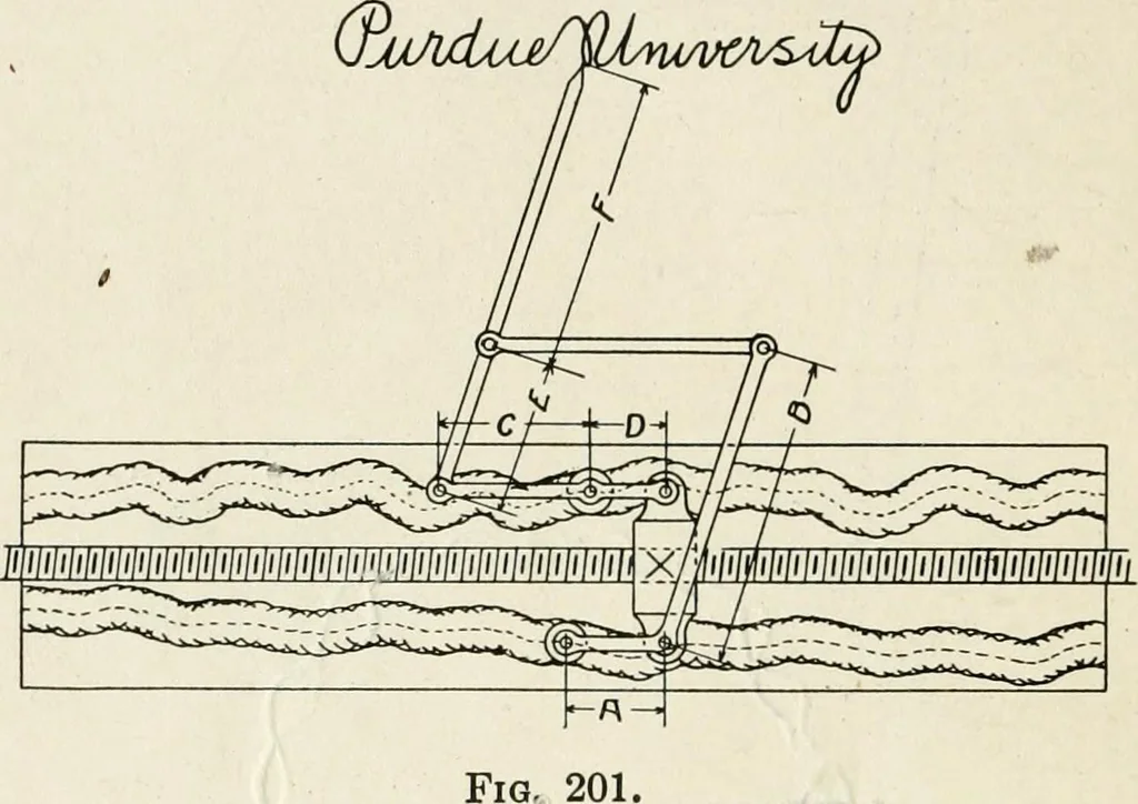 An illustration from Machine design, 1913, leaf 371