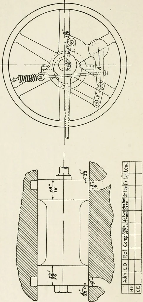 An illustration from Machine design, 1913, leaf 373