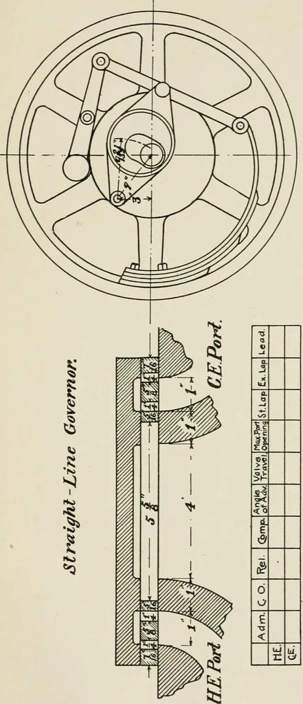 An illustration from Machine design, 1913, leaf 374
