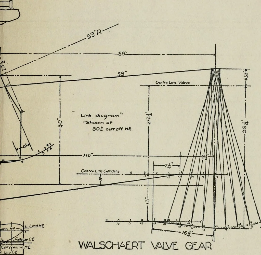An illustration from Machine design, 1913, leaf 378