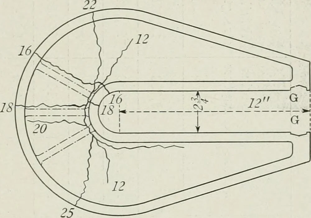 An illustration from Machine design, 1913, leaf 64