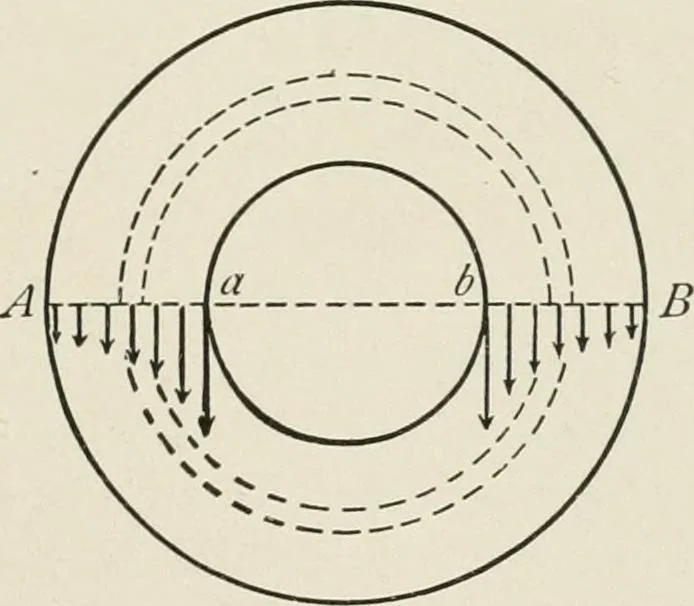 An illustration from Machine design, 1913, leaf 74