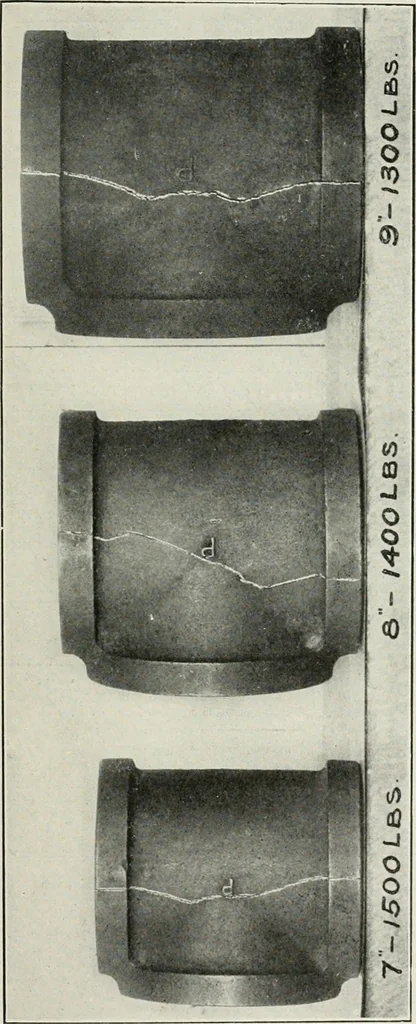 An illustration from Machine design, 1913, leaf 94