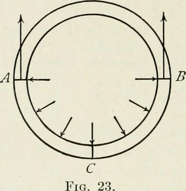 An illustration from Machine design, 1913, leaf 99