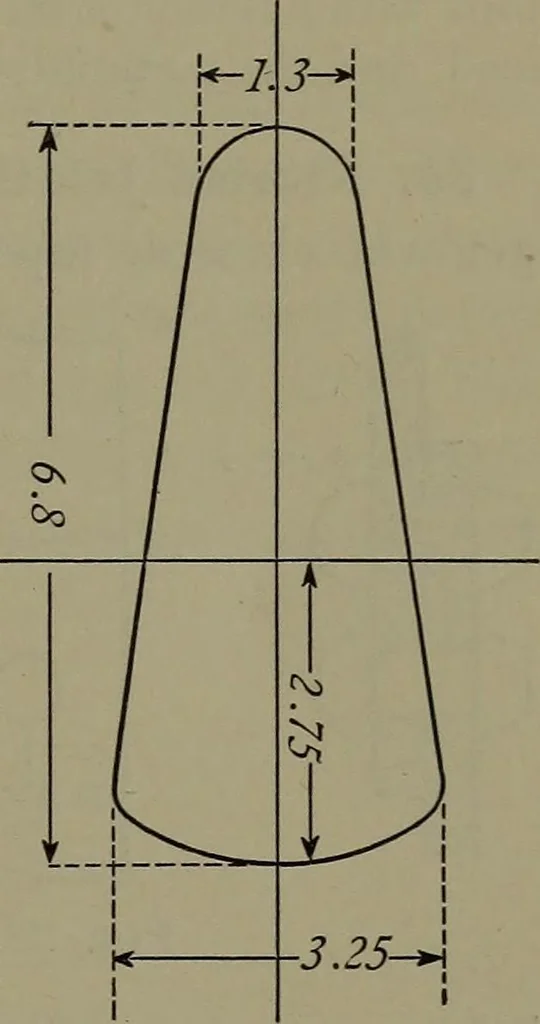An illustration from Machine design, 1913, leaf 114