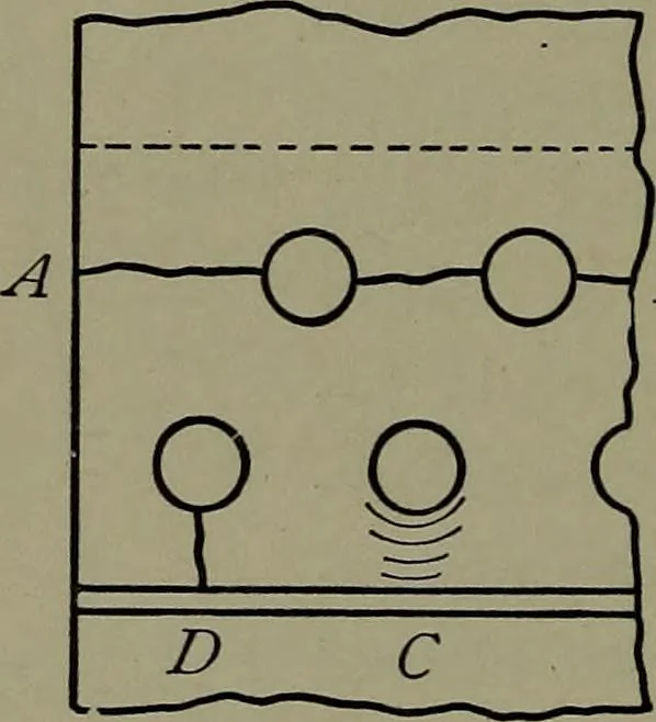 An illustration from Machine design, 1913, leaf 115