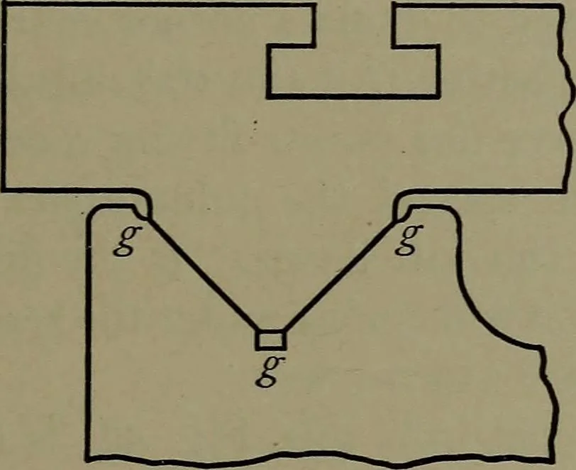 An illustration from Machine design, 1913, leaf 140