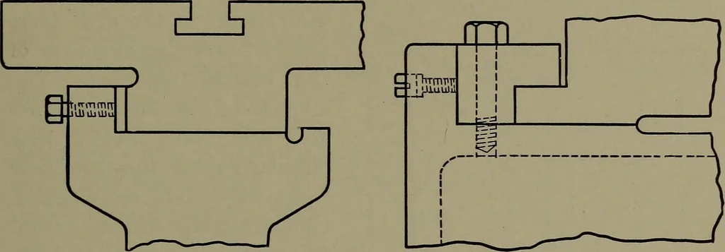 An illustration from Machine design, 1913, leaf 142