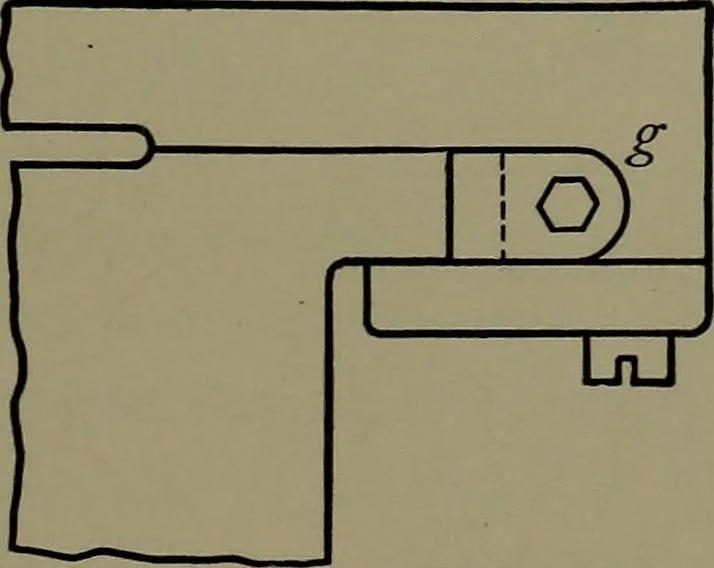 An illustration from Machine design, 1913, leaf 142
