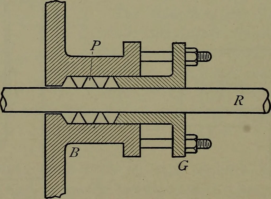 An illustration from Machine design, 1913, leaf 143
