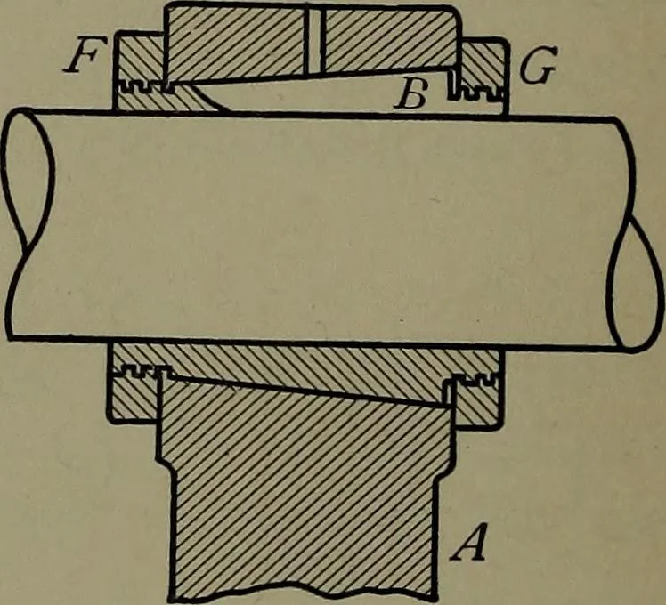 An illustration from Machine design, 1913, leaf 149