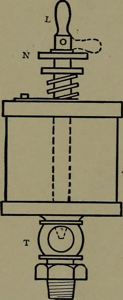 An illustration from Machine design, 1913, leaf 151