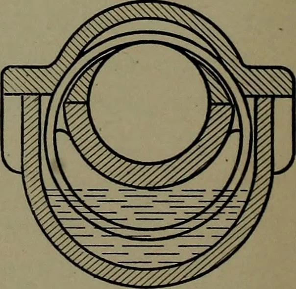 An illustration from Machine design, 1913, leaf 151