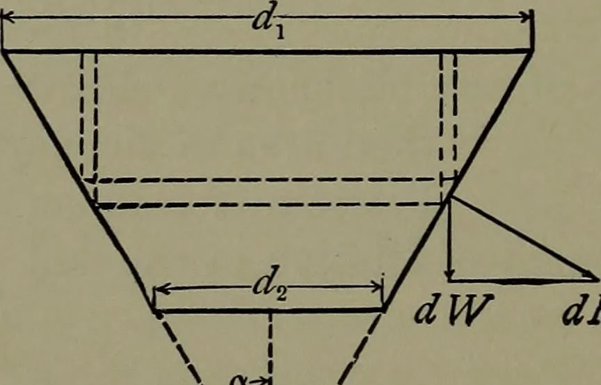 An illustration from Machine design, 1913, leaf 165