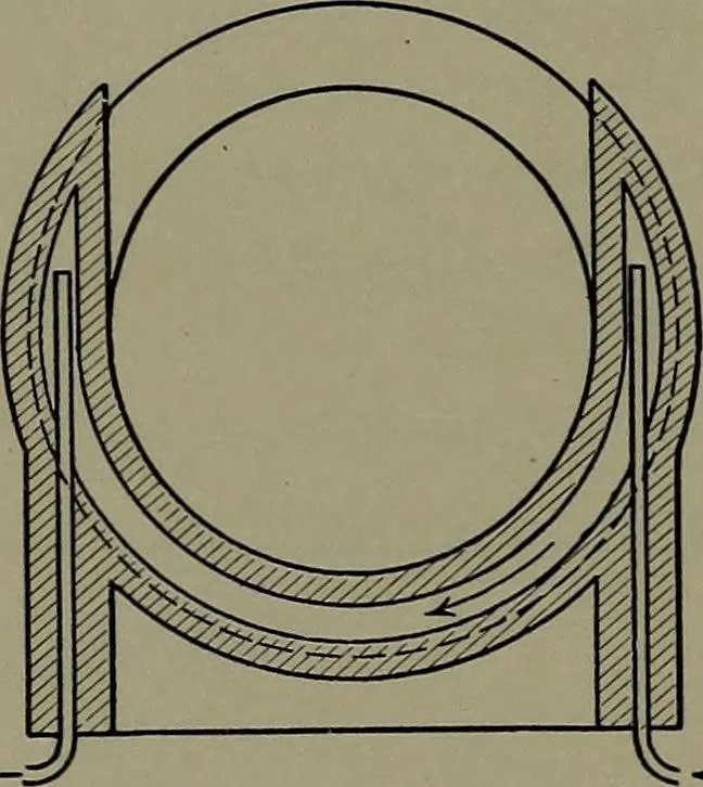 An illustration from Machine design, 1913, leaf 169