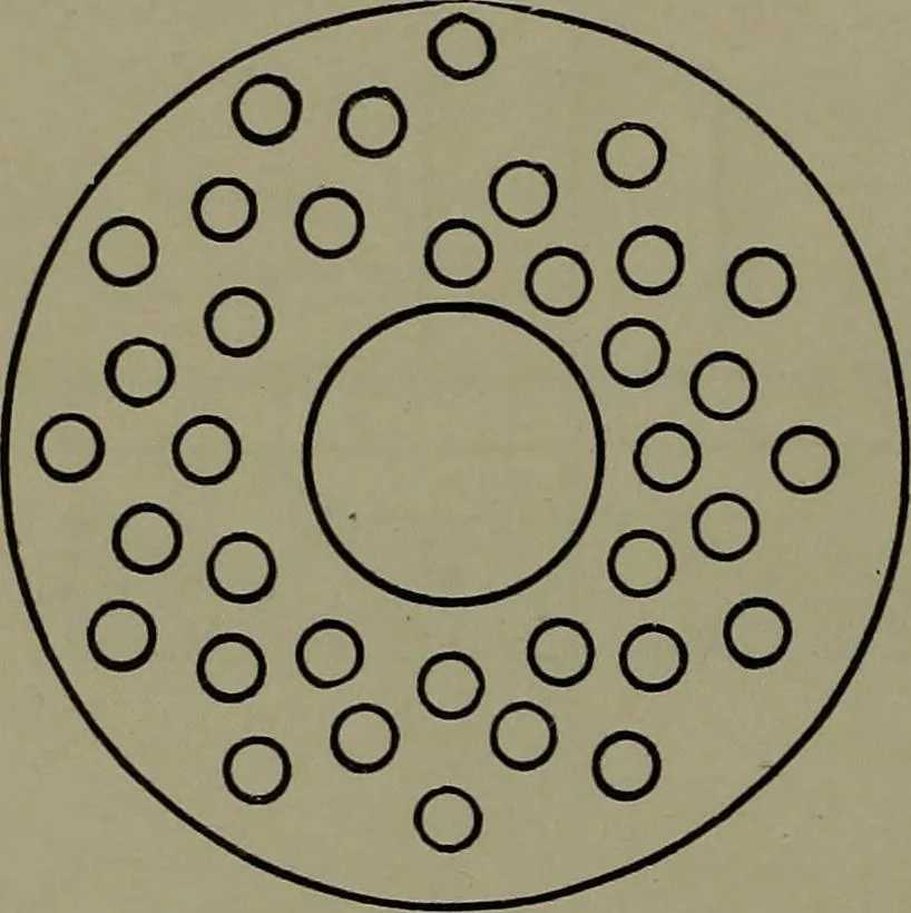 An illustration from Machine design, 1913, leaf 175