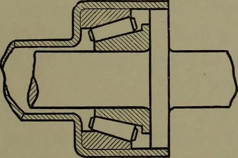 An illustration from Machine design, 1913, leaf 178