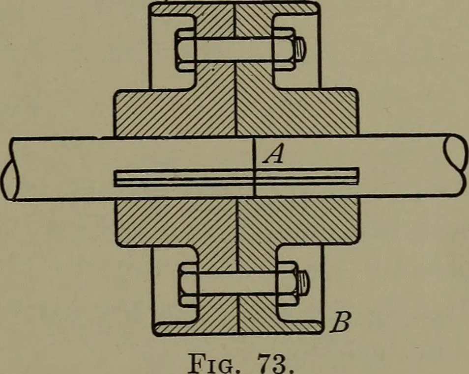 An illustration from Machine design, 1913, leaf 190