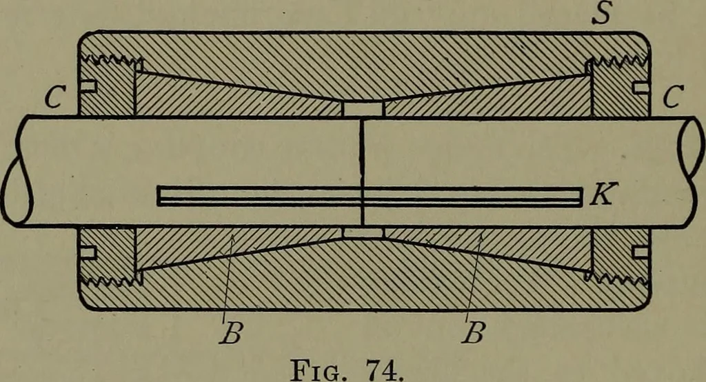 An illustration from Machine design, 1913, leaf 191