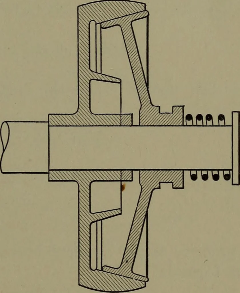An illustration from Machine design, 1913, leaf 196