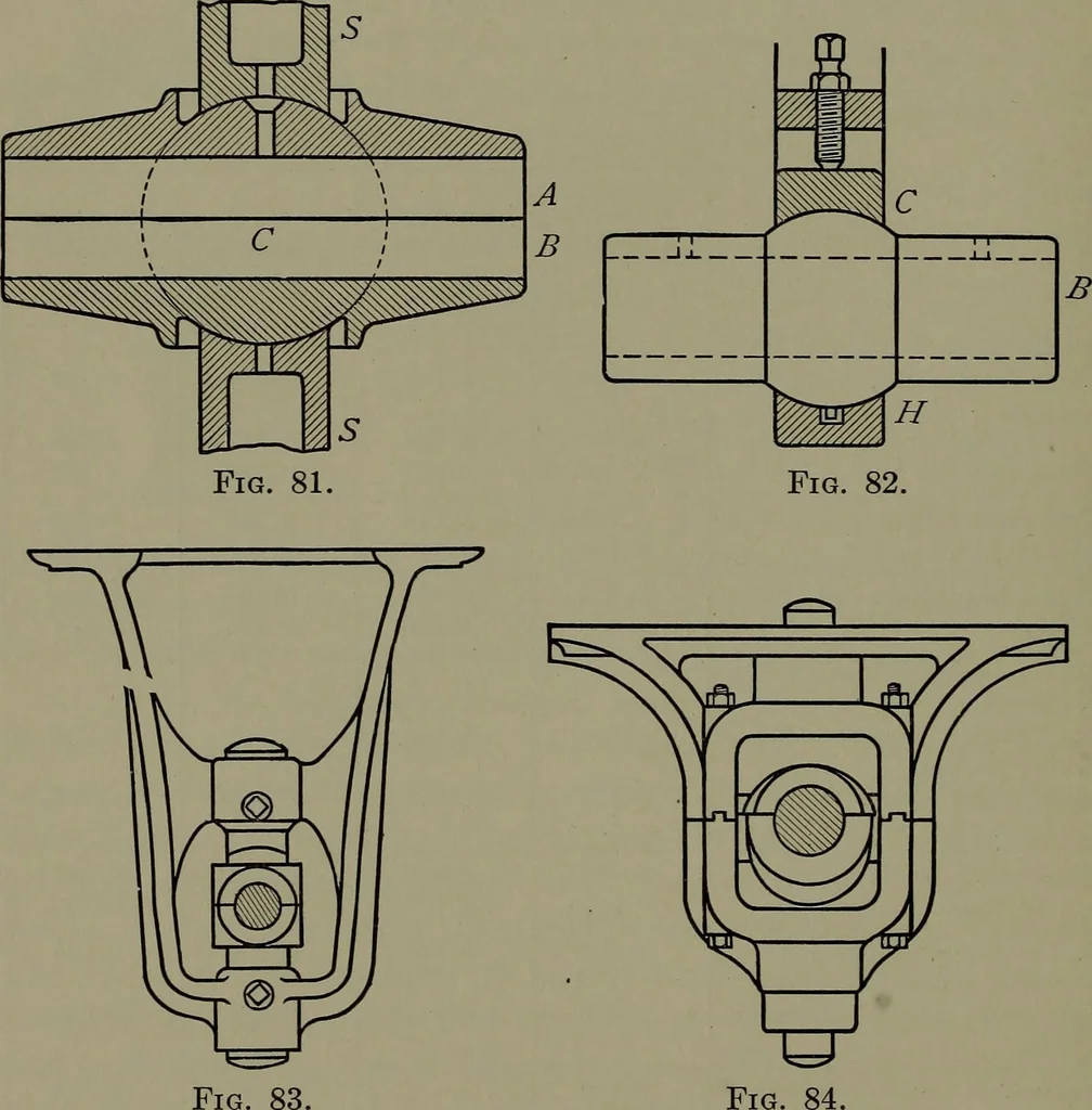 An illustration from Machine design, 1913, leaf 201