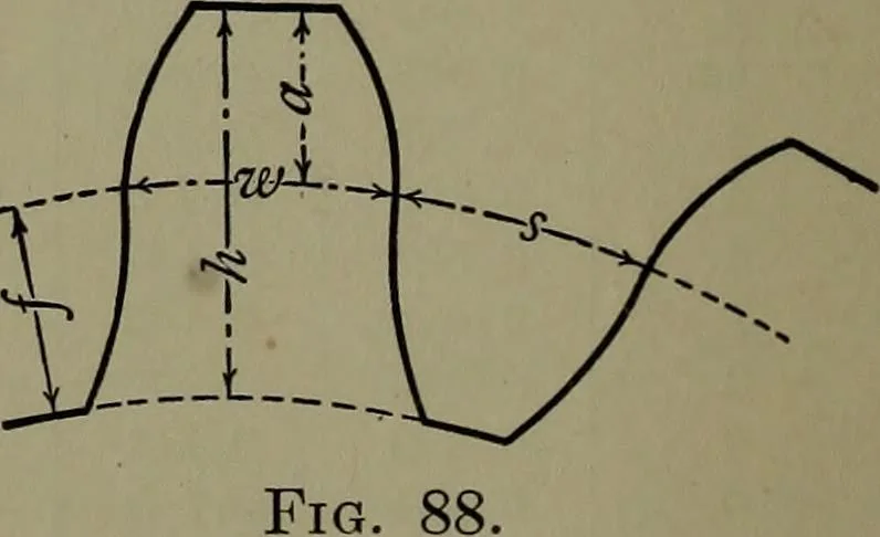 An illustration from Machine design, 1913, leaf 207