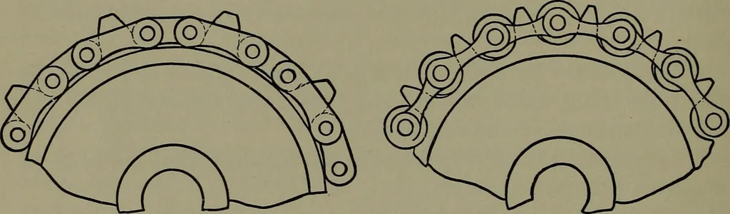 An illustration from Machine design, 1913, leaf 217