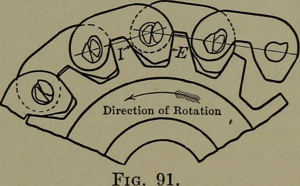 An illustration from Machine design, 1913, leaf 218