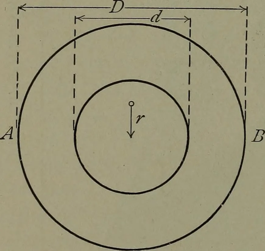 An illustration from Machine design, 1913, leaf 233