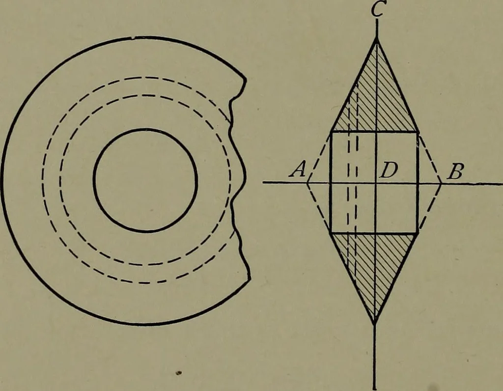 An illustration from Machine design, 1913, leaf 235