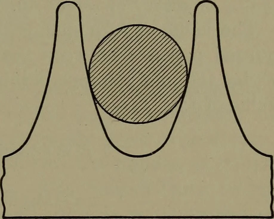 An illustration from Machine design, 1913, leaf 248