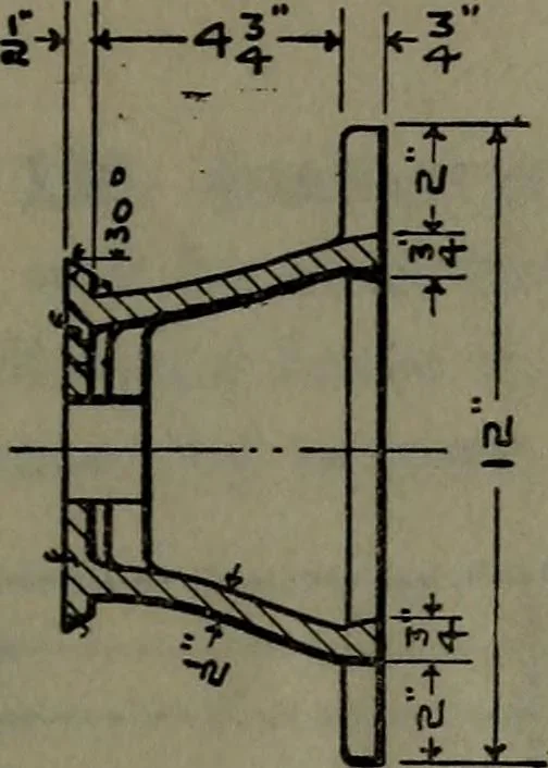 An illustration from Machine design, 1913, leaf 264